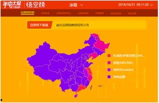 国产大陆在线,探索中国网络文化的蓬勃发展